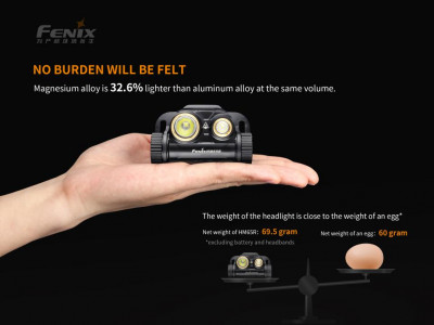 Fenix HM65R wiederaufladbare Stirnlampe + E-LITE
