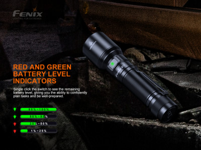 Fenix C7 aufladbare Taschenlampe