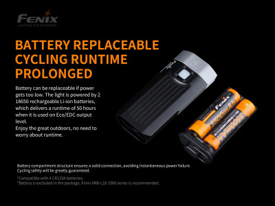 Lumină frontală reîncărcabilă Fenix BC30 V2.0 + kit de încărcare USB cu baterii