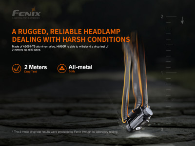 Fenix HM60R nabíjateľná čelovka
