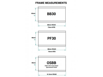 Praxis Works BB30 | PF30 Road-Reduktionsmittelmischung für Shimano Hollowtech II-Kurbeln