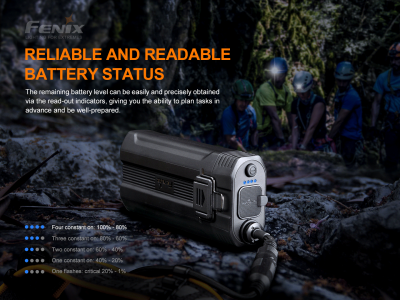 Fenix HP30R V2.0 nabíjateľná LED čelovka + powerbank