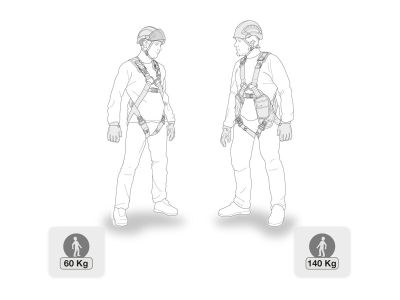 Petzl ABSORBICA-I 80 cm esésgátló