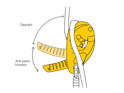 Hamulec linowy Petzl I&#39;D S (10-11)