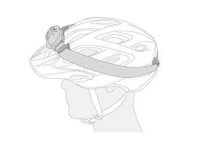 Petzl UNI ADAPT 4 clips for attaching the headlamp to the helmet