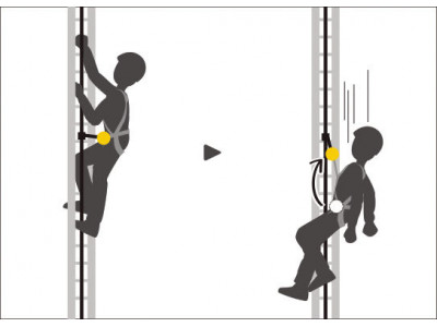 Petzl VOLT capture and positioning harness EU