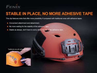 Fenix ALG-04 Halterung für Stirnlampen für Helme mit NVG-Halterung