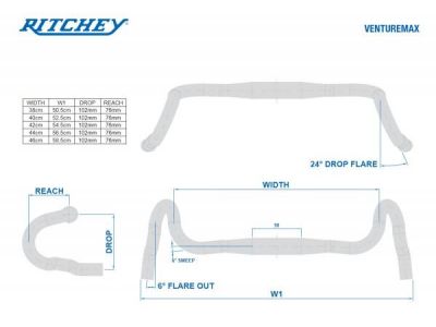 Ritchey Comp VentureMax riadidlá, Ø-31.8 mm