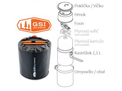 GSI Outdoors Pinnacle Soloist II set of dishes, 1.1 l