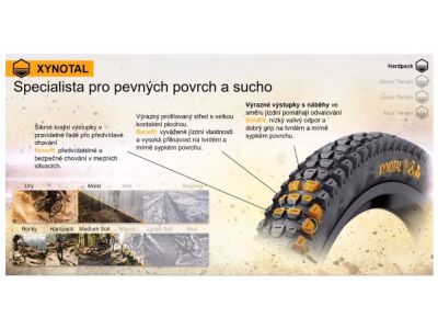 Continental Xynotal 27.5x2.40&quot; DH Supersoft E-25 tire, TLR, kevlar