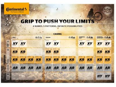 Continental Kryptotal Enduro Soft 27,5x2,40&quot; TLR E-25 MTB-Reifen Kevlar vorne schwarz