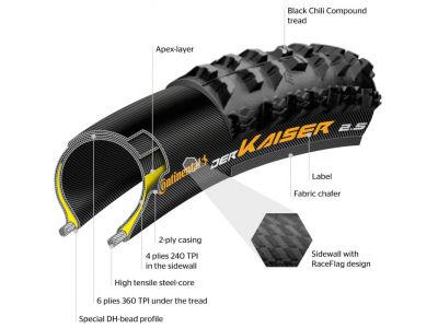 Continental Kryptotal DH Supersoft Rear 27.5x2.40&quot; TLR E-25 tire, kevlar