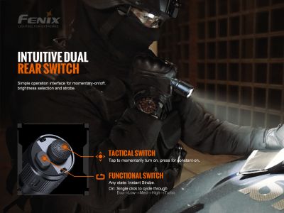 Taktyczna latarka akumulatorowa Fenix ​​​​TK20R V2.0