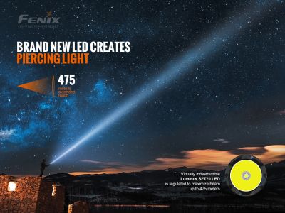 Lanternă reîncărcabilă Fenix ​​​​TK20R V2.0