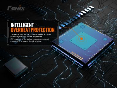Fenix TK20R V2.0 taktické nabíjateľné svetlo