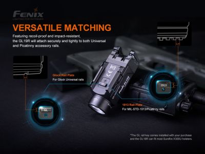 Fenix GL19R újratölthető fegyverlámpa