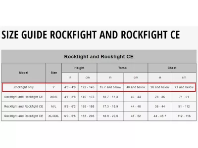 Troy Lee Designs Rockfight detská vesta, modrá