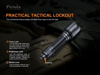 Fenix TK22 taktická svítilna