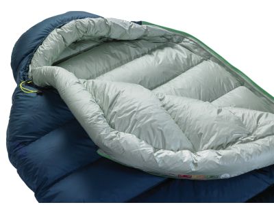 Therm-a-Rest HYPERION -6°C sac de dormit REGULARE, verde