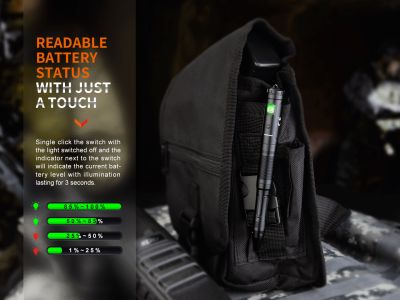 Fenix T6 taktické pero s LED baterkou, černá