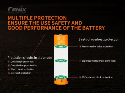 Fenix ​​21700 5000 mAh (Li-Ion) nabíjecí baterie