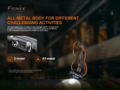 Fenix HM70R nabíjecí čelovka + E-Lite baterka