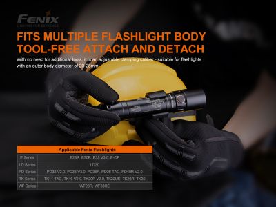 Fenix ALD-05 strap for use of the light on the helmet