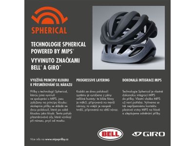 Giro Aries Spherical helmet, matte black