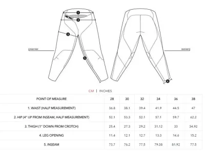 Spodnie Troy Lee Designs Sprint Ultra, zmęczenie