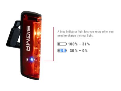 SIGMA Buster 400/Blaze Flash lámpakészlet