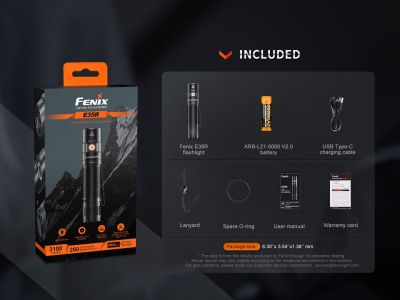 Fenix ​​​​E35R zseblámpa, újratölthető