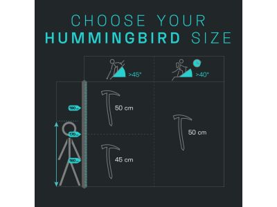 BLUE ICE Hummingbird cepín, 45 cm