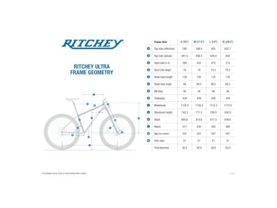 Ritchey Ultra-Rahmen, schwarz