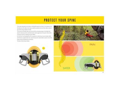 Grivel SHIELD shock absorber for seat harness
