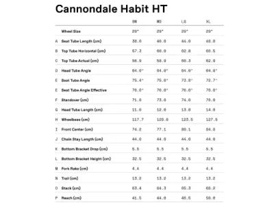 Cannondale Habit HT 2 29 Fahrrad, rot