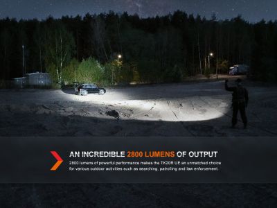 Fenix ​​​​TK20R UE újratölthető lámpa, 2800 lm