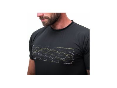 Koszulka Sensor COOLMAX FRESH PT TRACK w kolorze czarnym