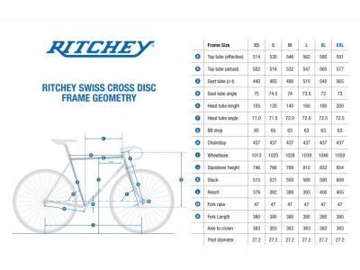 Ritchey SWISS CROSS 50th Anniversary Rahmen, rot