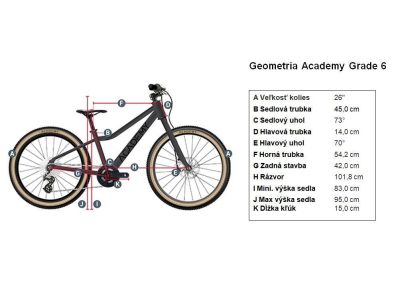 ACADEMY Grade 6 26 detský bicykel, zelená