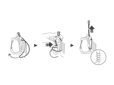 Petzl CARITOOL EVO anyaghordozó