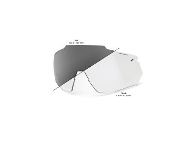 100% zapasowe szkło RACETRAP 3.0, fotochromeowe przezroczyste/dymne