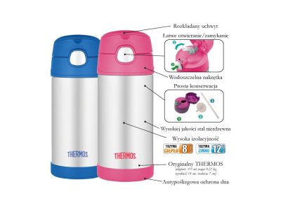 Thermos detská termoska so slamkou, vlak