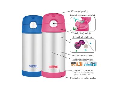 Thermos detská termoska so slamkou, vlak