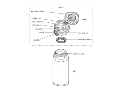 Thermos Motion termosz, 500 ml, gyöngyházfehér