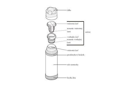 Termosz Termosz palack csészével extrém körülményekhez, 500 ml - 900 ml, barna