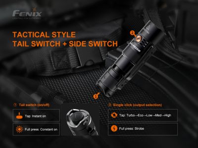 Fenix ​​PD25R svítidlo, modrozelená