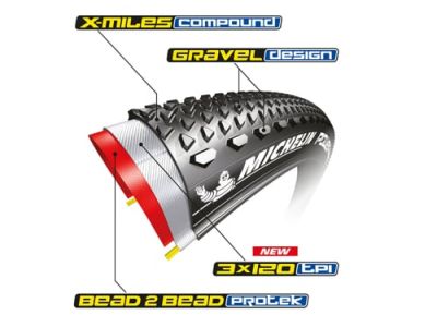 Michelin POWER GRAVEL V2 700x40C COMPETITION LINE, MAGI-X, opona TS, TLR, kevlar