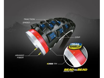 Michelin WILD AM 26x2.25&quot; PERFORMANCE LINE, anvelopă TS, TLR, kevlar