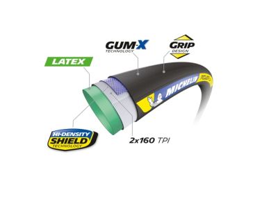 Michelin POWER CUP 700x25C RACING LINE, GUM-X galuska, black