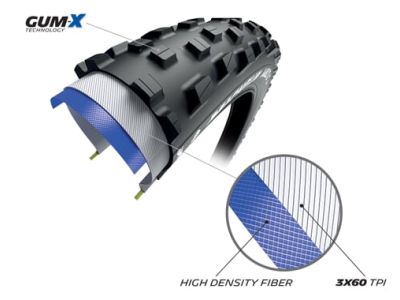 Michelin WILD XC 29x2.25&quot; PERFORMANCE LINE, GUM-X, TS tire, TLR, kevlar